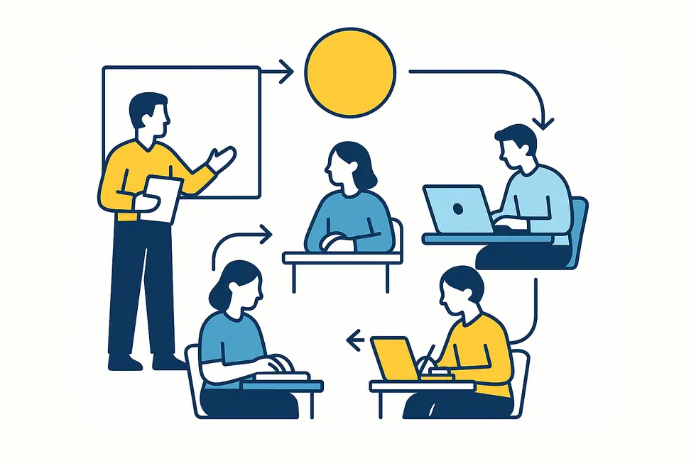 Khen thưởng nhân viên giúp tạo động lực mạnh mẽ.