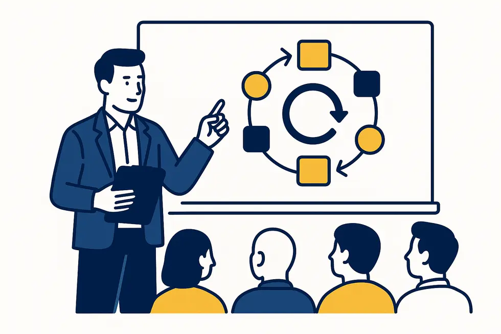 Lợi ích của đánh giá 360 độ trong quản lý doanh nghiệp.