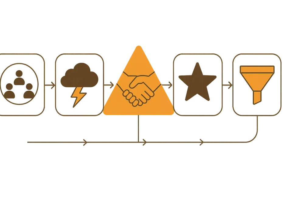 Hiểu Mô Hình Phát Triển Nhóm Tuckman Để Dẫn Dắt Đội Hiệu Quả