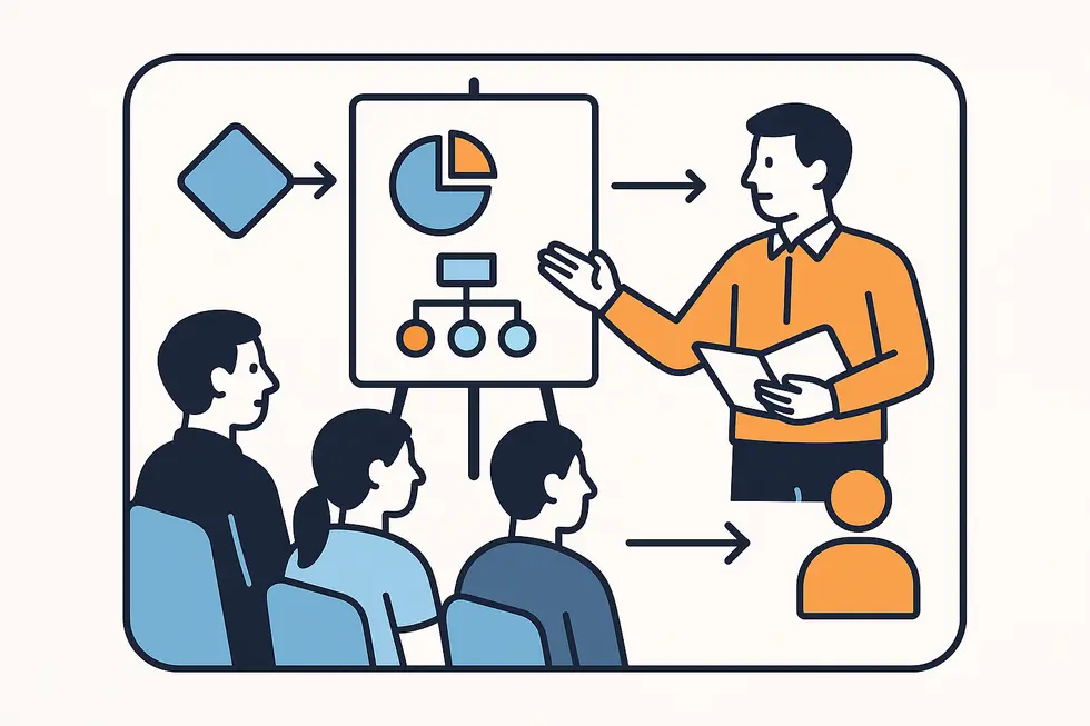 Quản lý cấp trung làm việc với team để triển khai chiến lược.