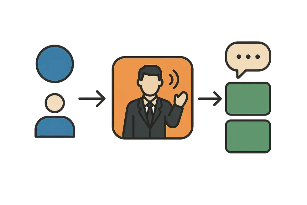 Quản lý tự tin trình bày trước nhân viên.