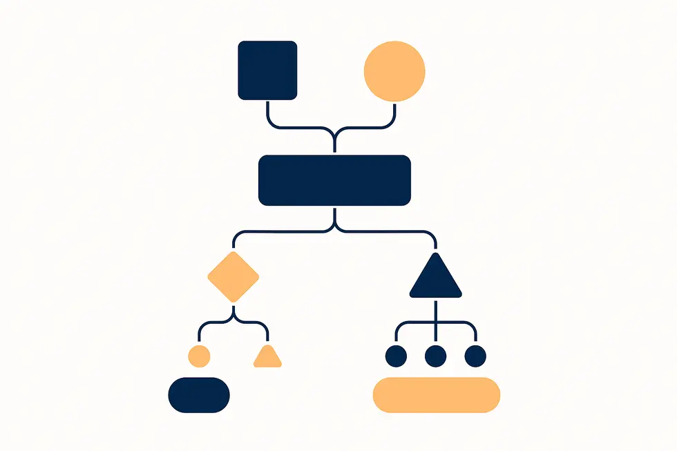 Công cụ quản lý dự án giúp quản lý cấp trung theo dõi dự án và phân công nhiệm vụ.