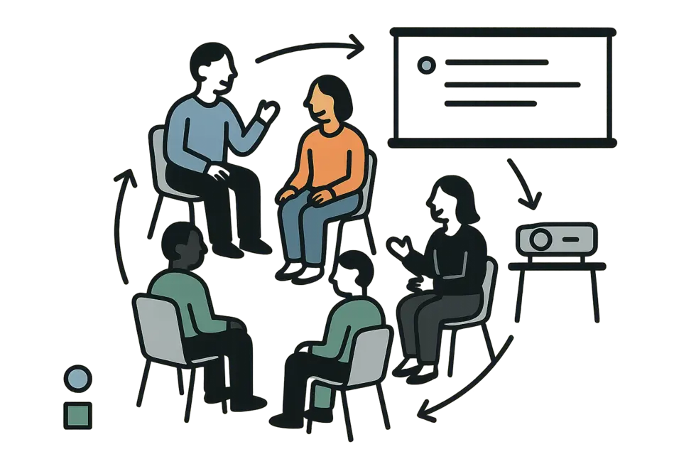 Chuẩn bị môi trường làm việc hoàn hảo cho nhân viên mới.