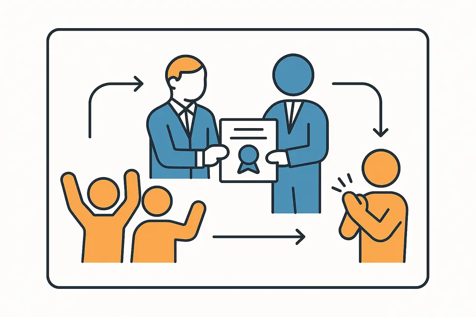 Các thành viên trong nhóm làm việc để xác định mục tiêu rõ ràng.