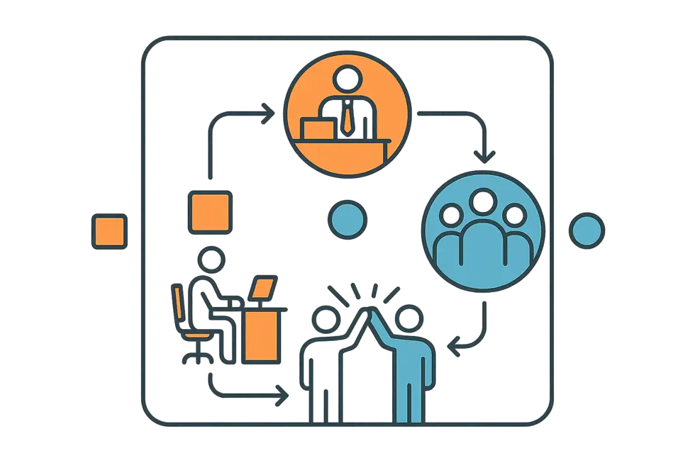 Chuyển đổi vai trò từ đồng nghiệp sang quản lý.