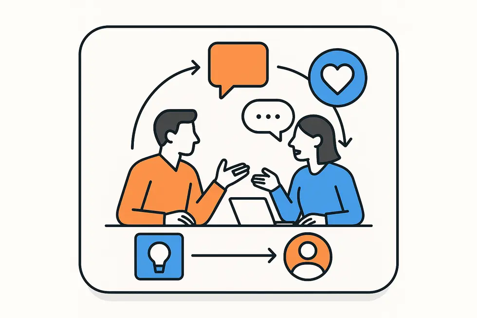 Các thành viên trong nhóm làm việc để xác định mục tiêu rõ ràng.