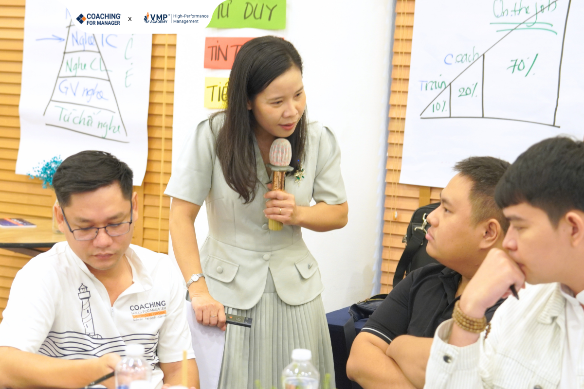 cách đặt câu hỏi coaching cho nhân viên cách đặt câu hỏi coaching cho nhân viên
